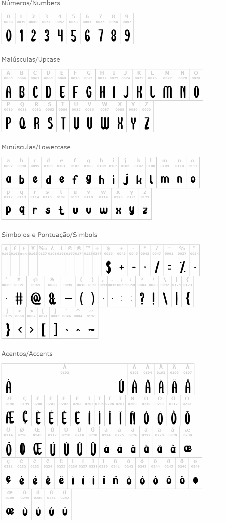 Maximum High Tension