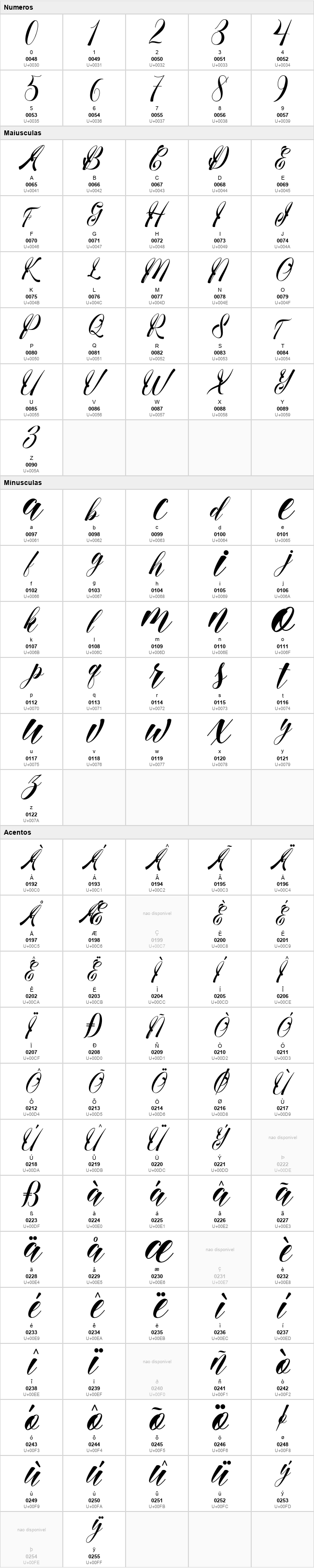 Medina Script