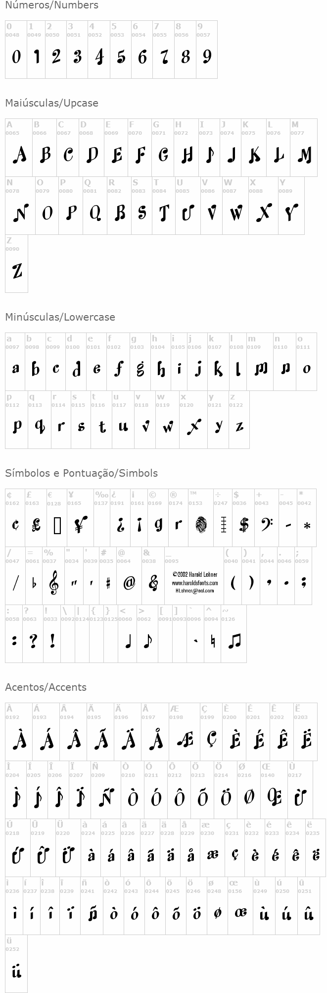 Melody MakerNotes Only