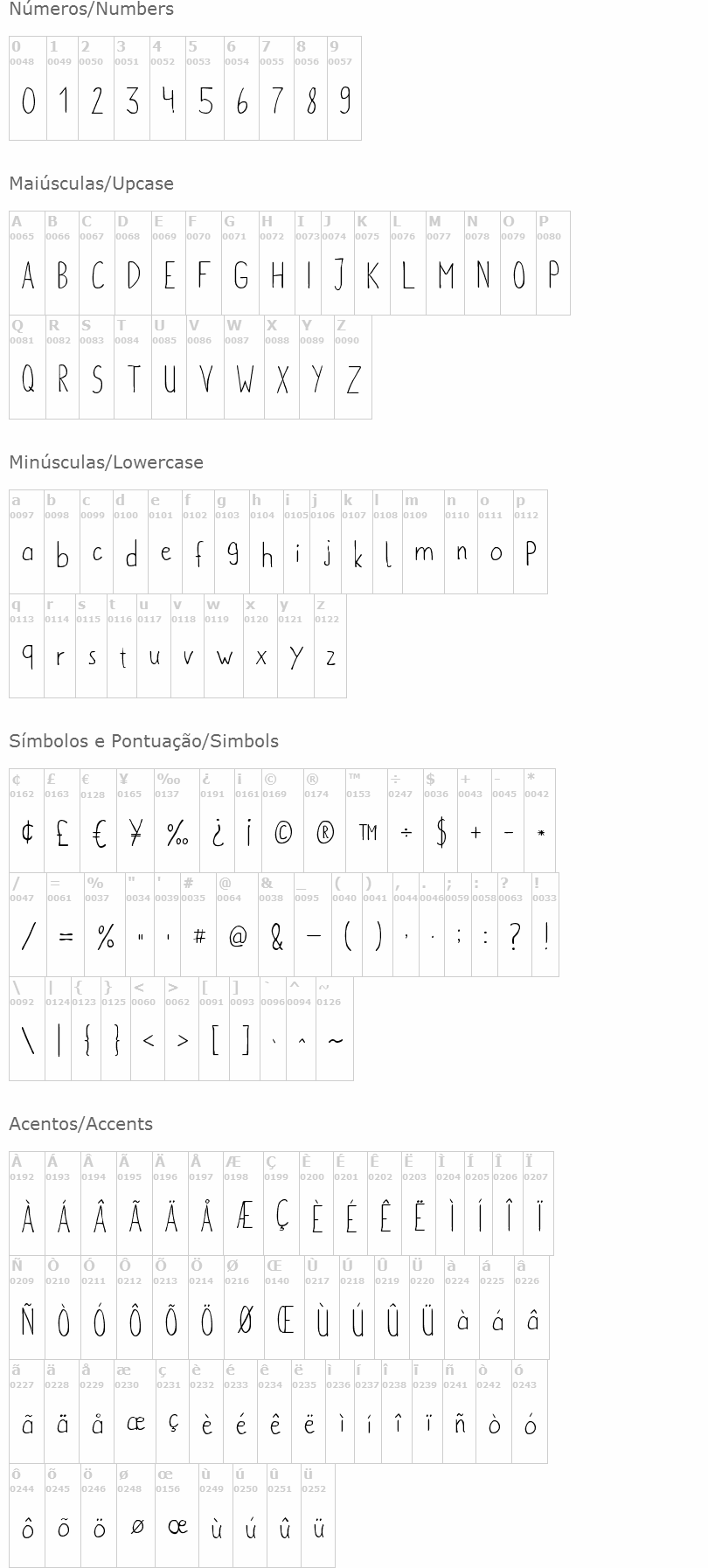 Metafors