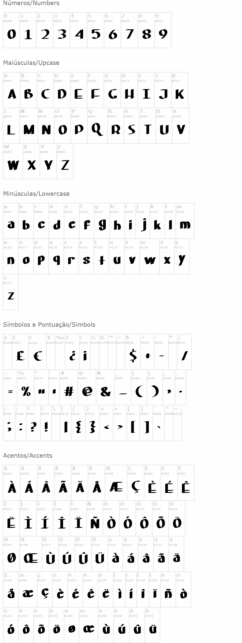 Mf Houston Paris Budapest