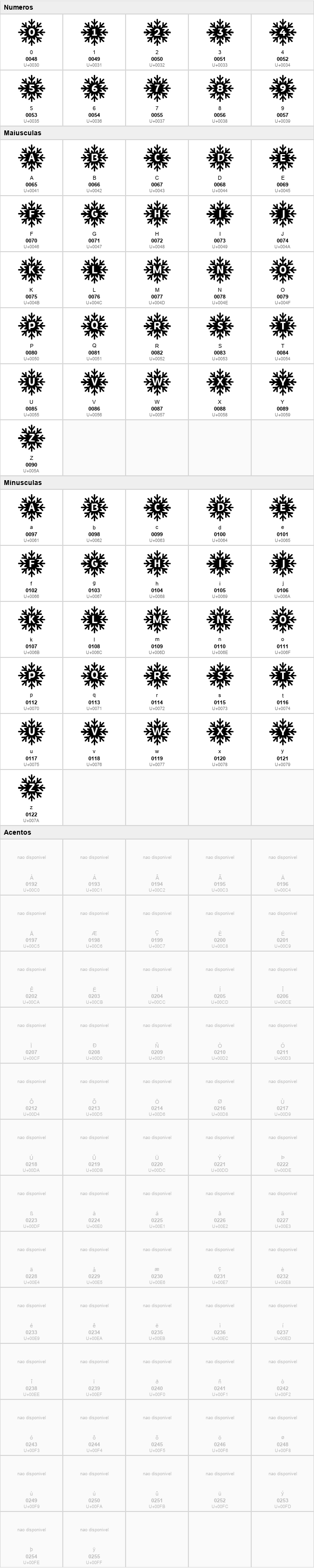 MF Snowflakes