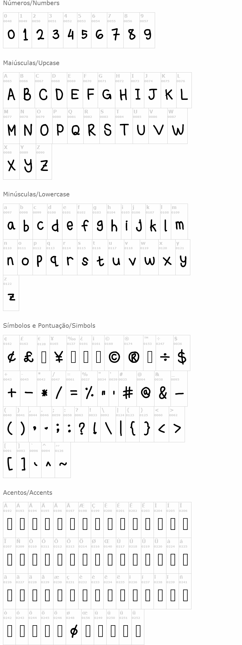 Michelle Handwritting