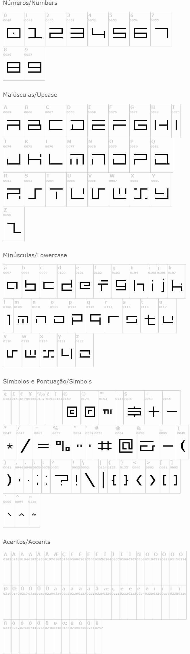 Minimalhard