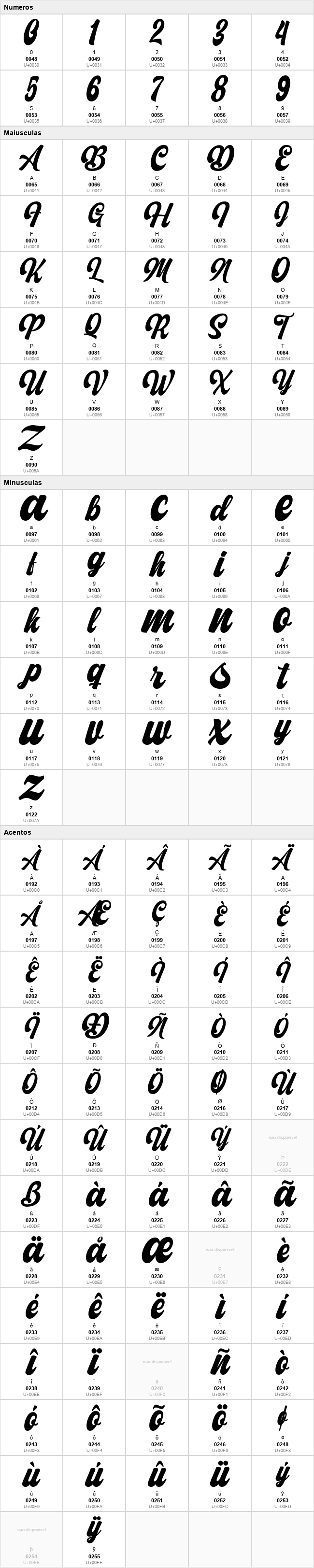 Mitona Script