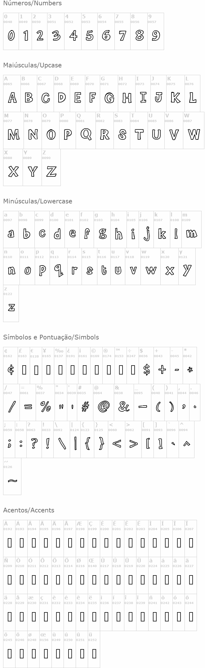 Mix Outline
