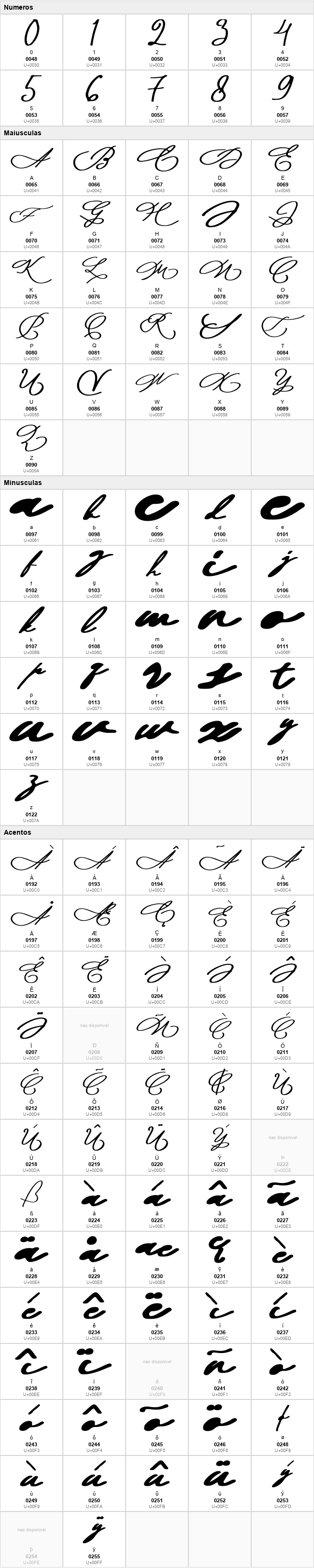 Moana Script