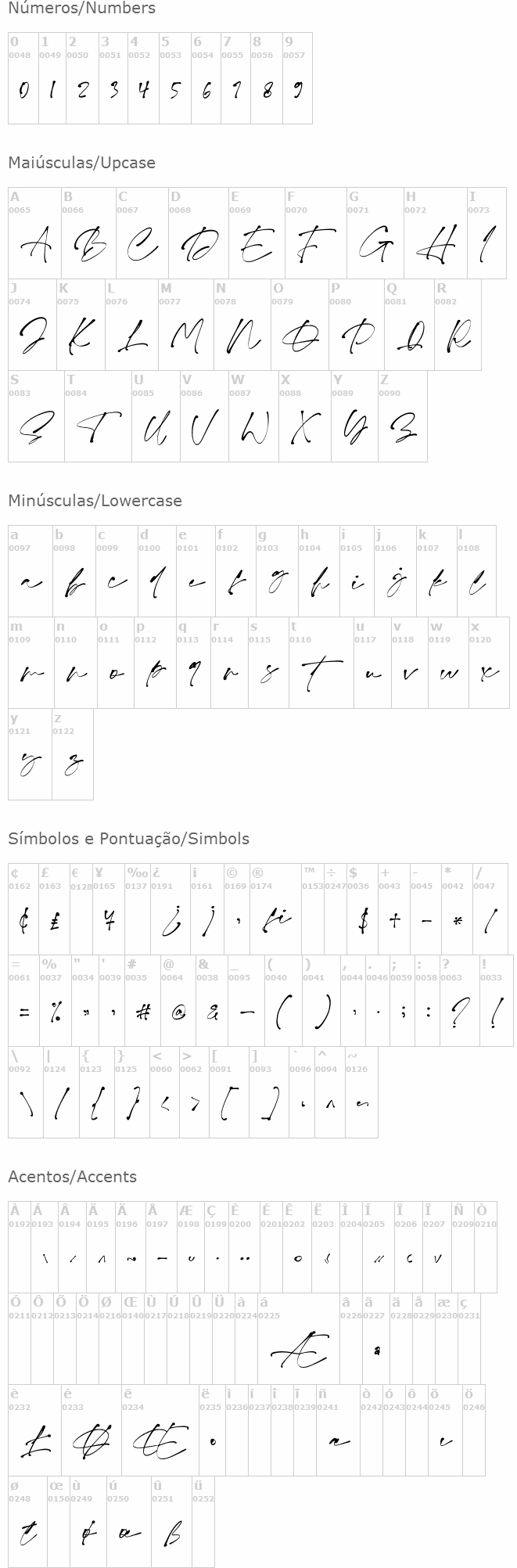 Monita Signature