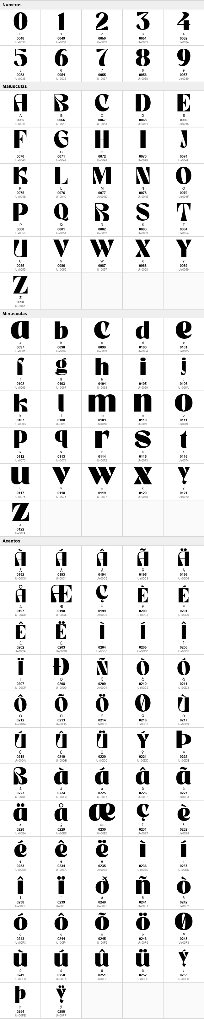 Monograph