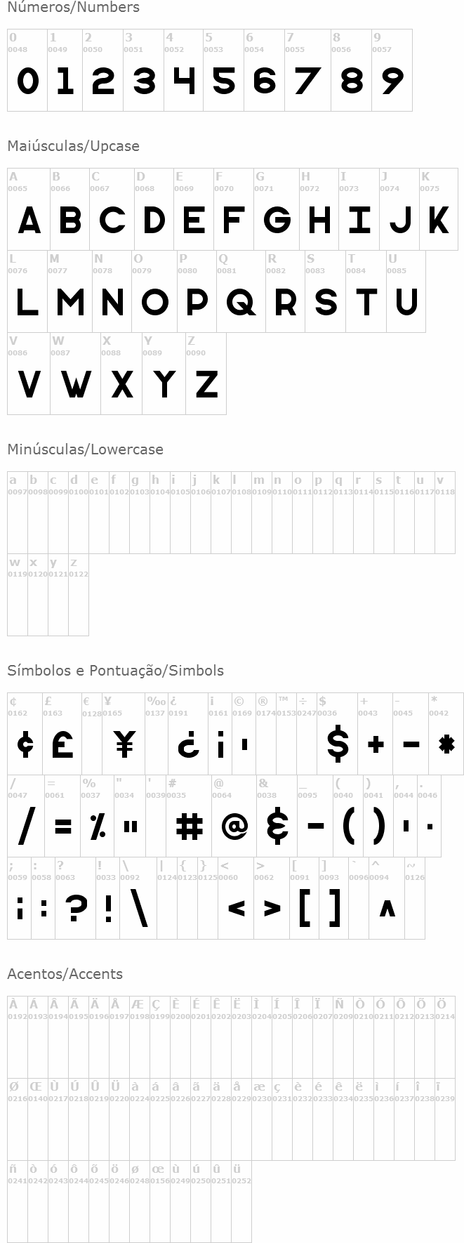 Monometric