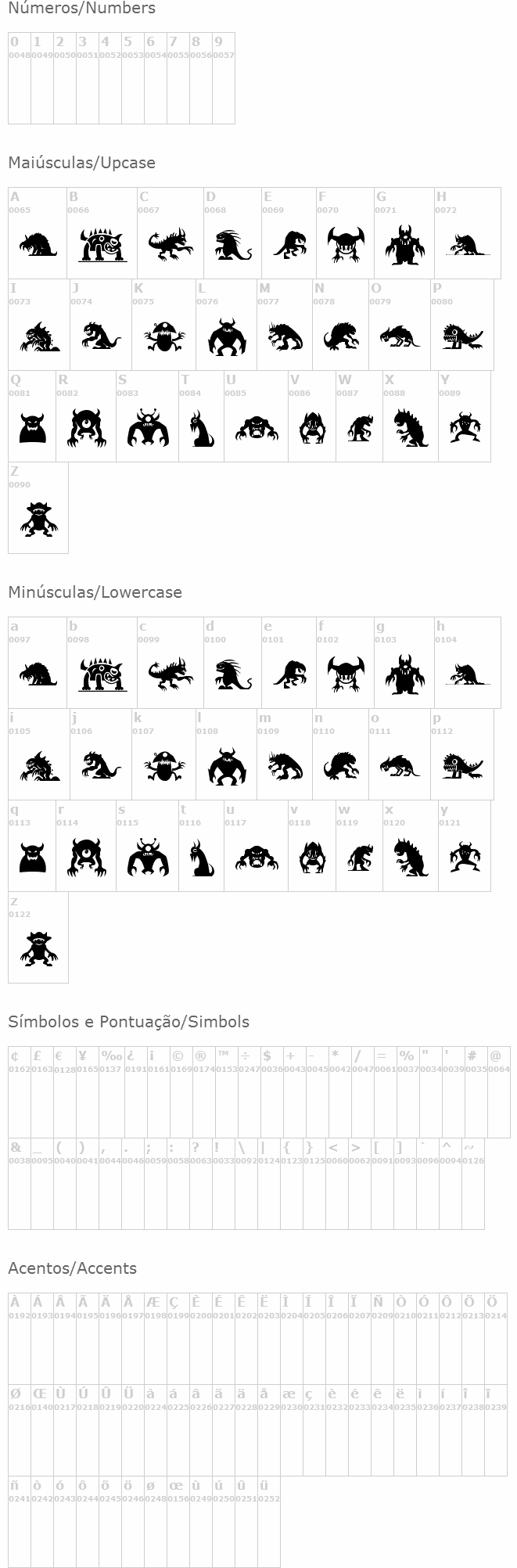 Monster South LLC ST