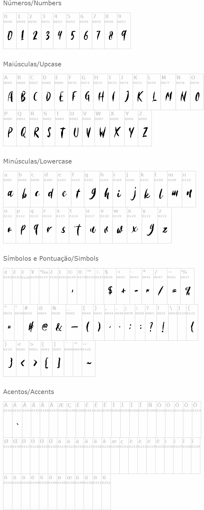 Morriles Script