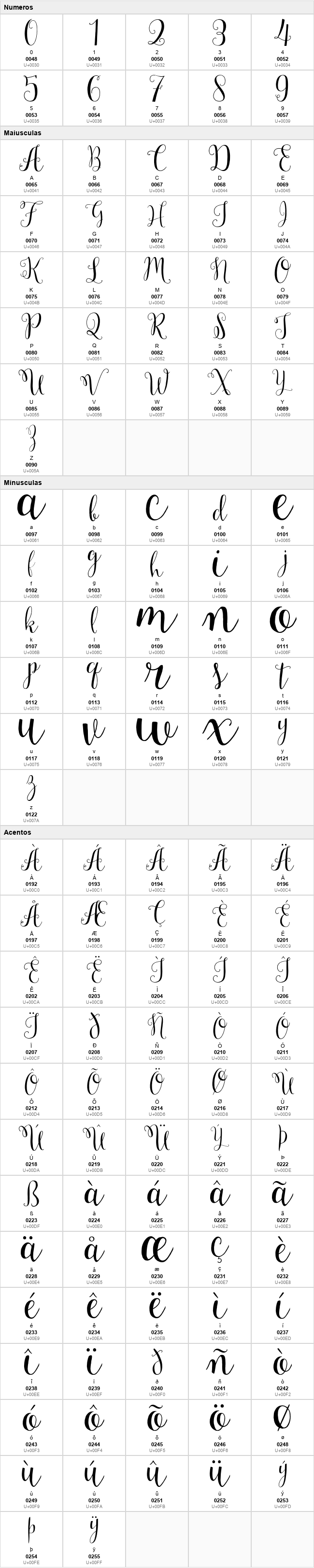 Mulberry Script
