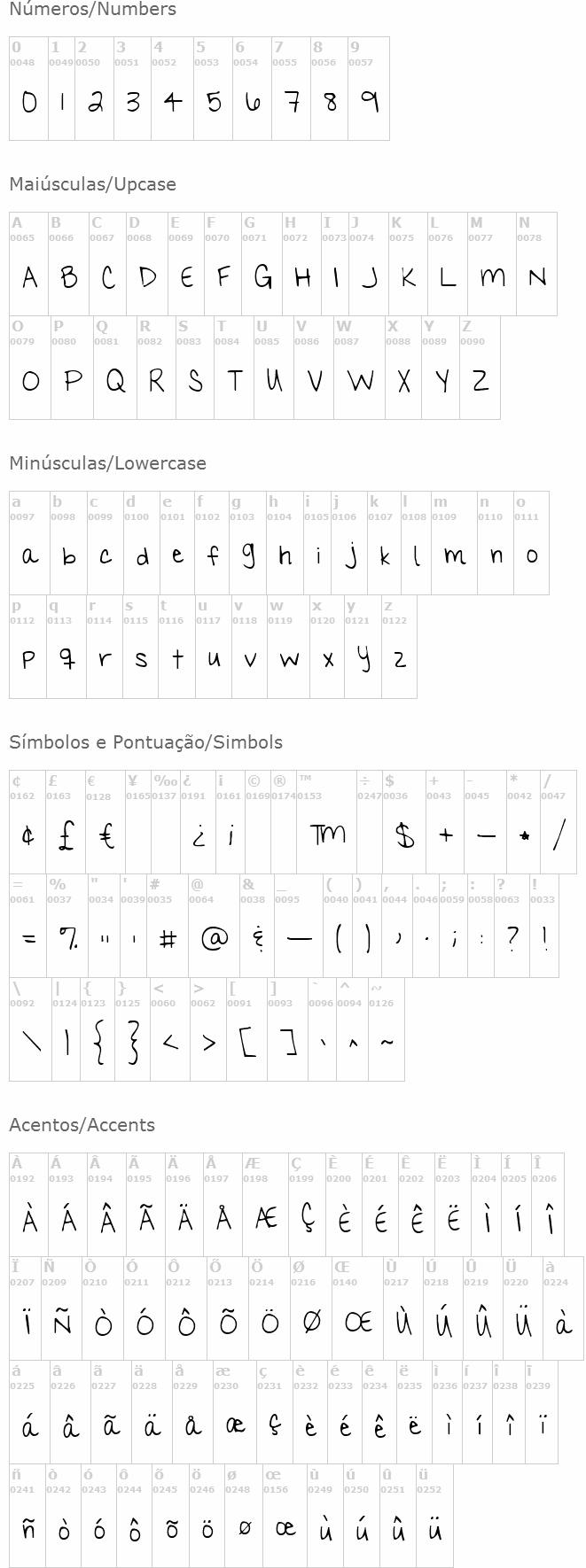 My Hands are Holding You