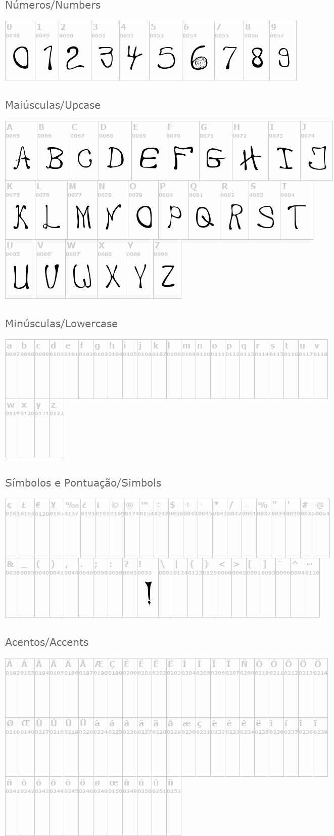 My Handwriting