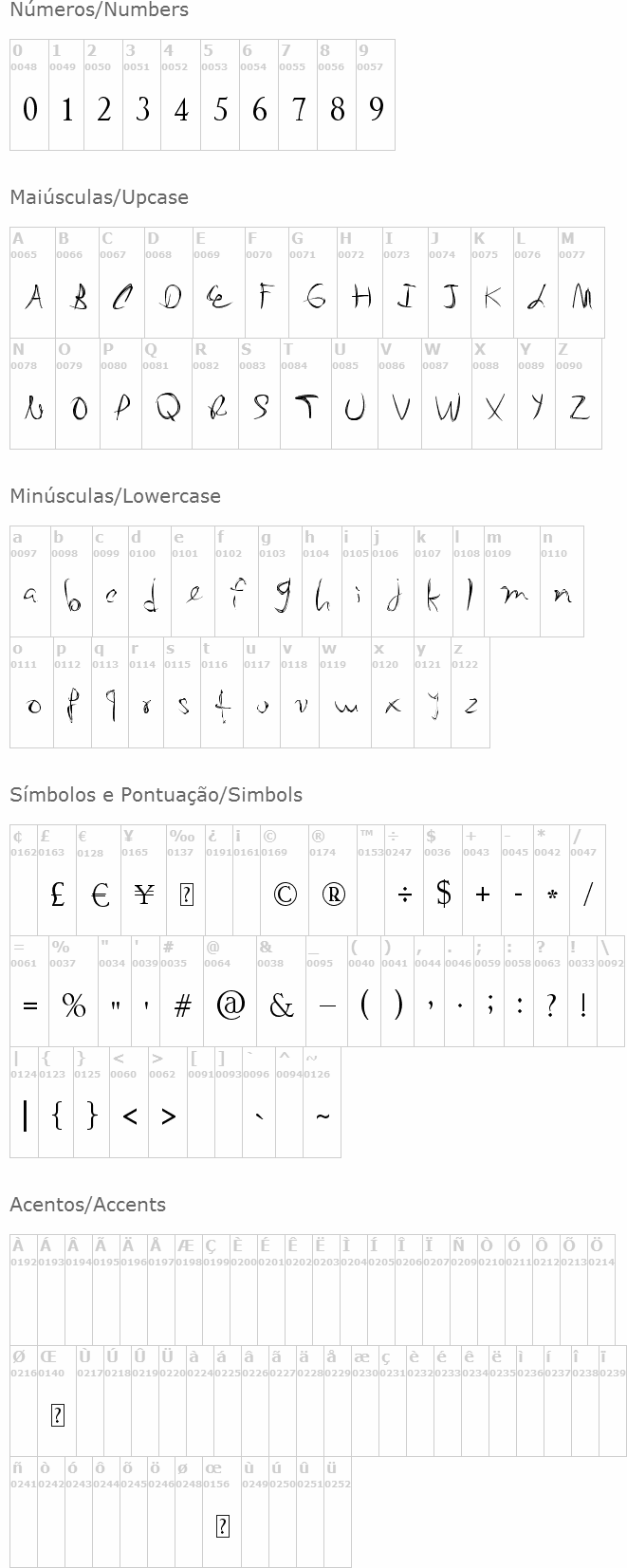 My Mom's Font