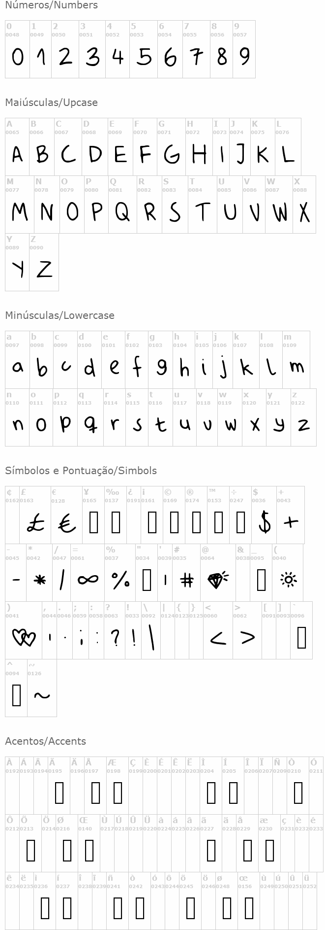 My Unprofessional Handwriting