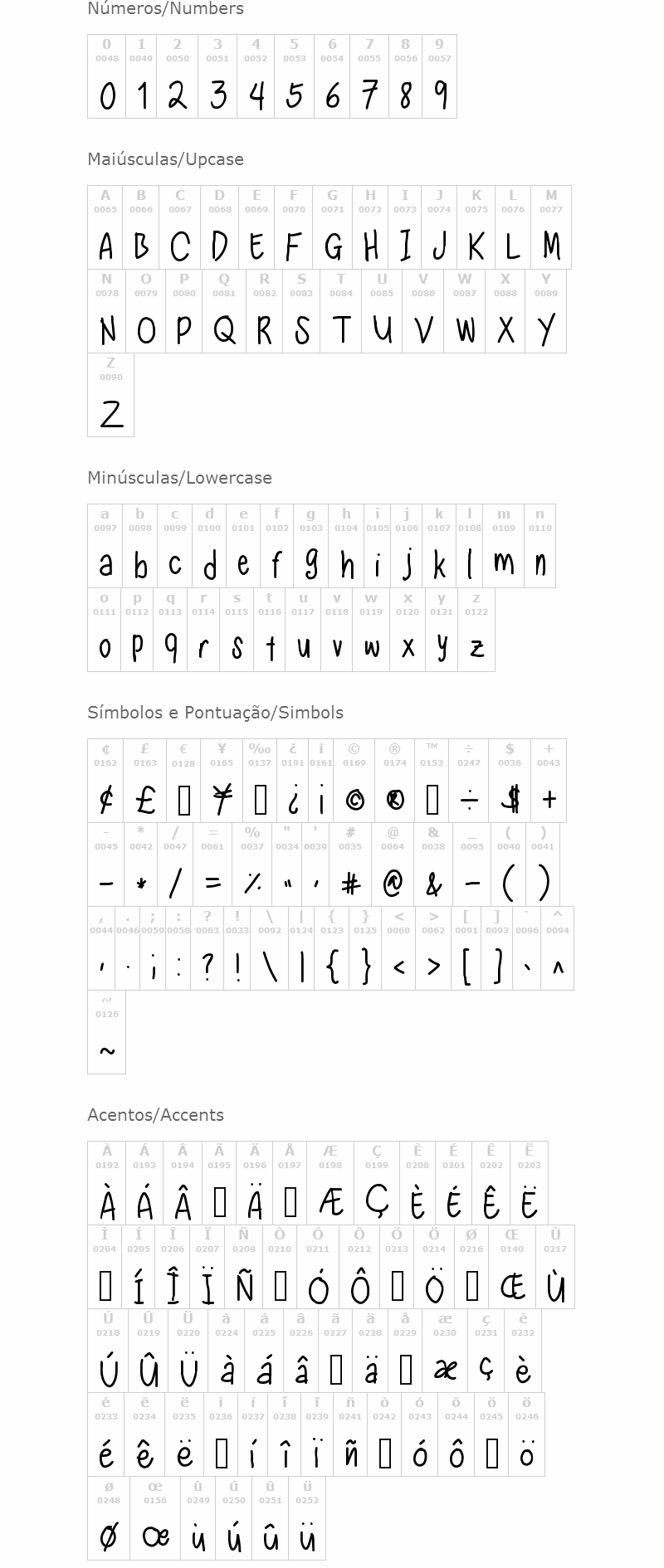 Nadezna's Handwritting