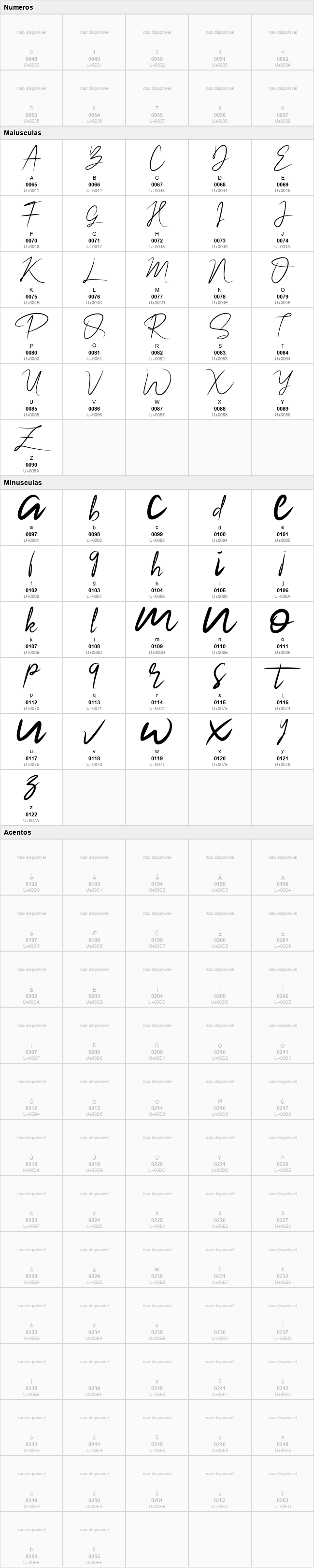 Nalika Signature