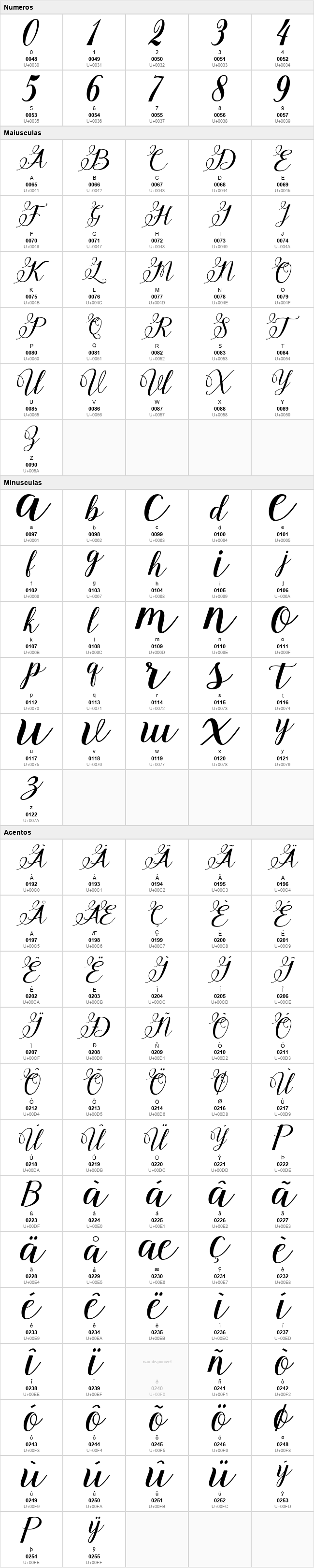 Nelga Script