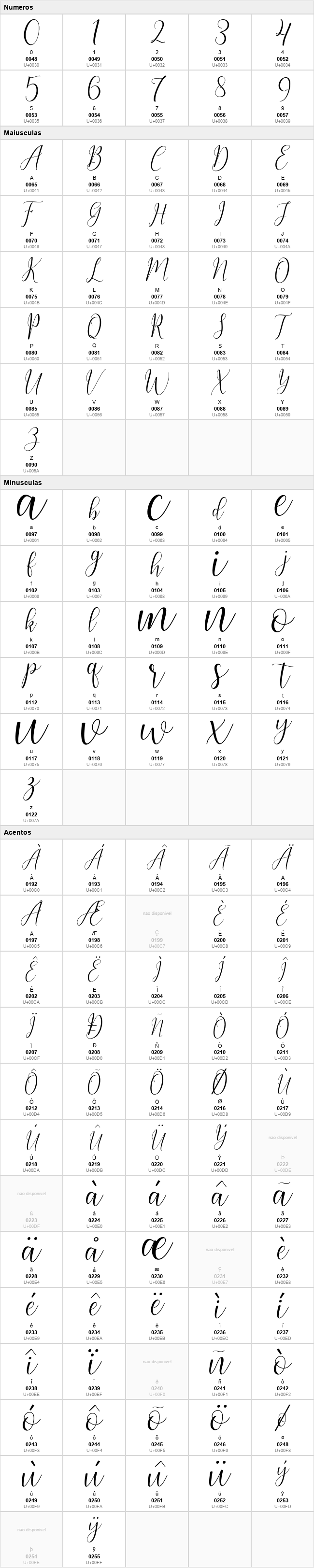 Nostalgia Script