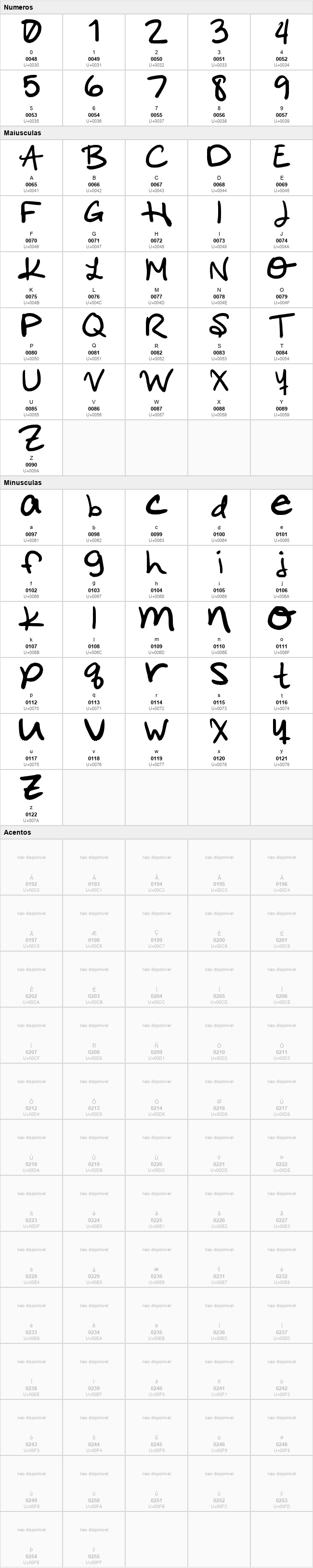 Notes Hand