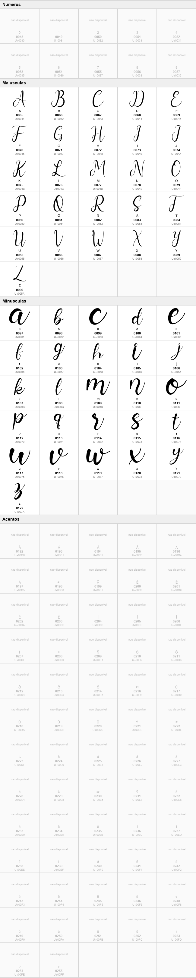 Nurul Script