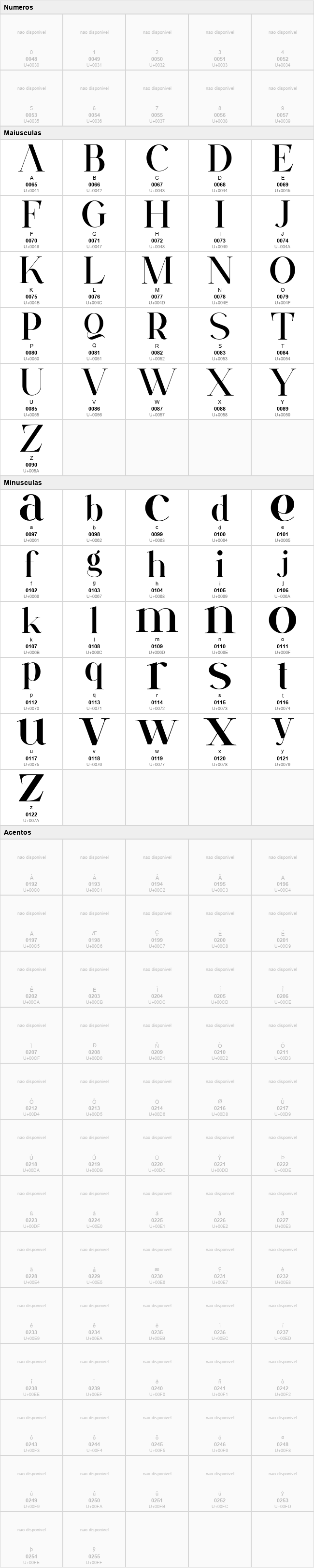 Orivian