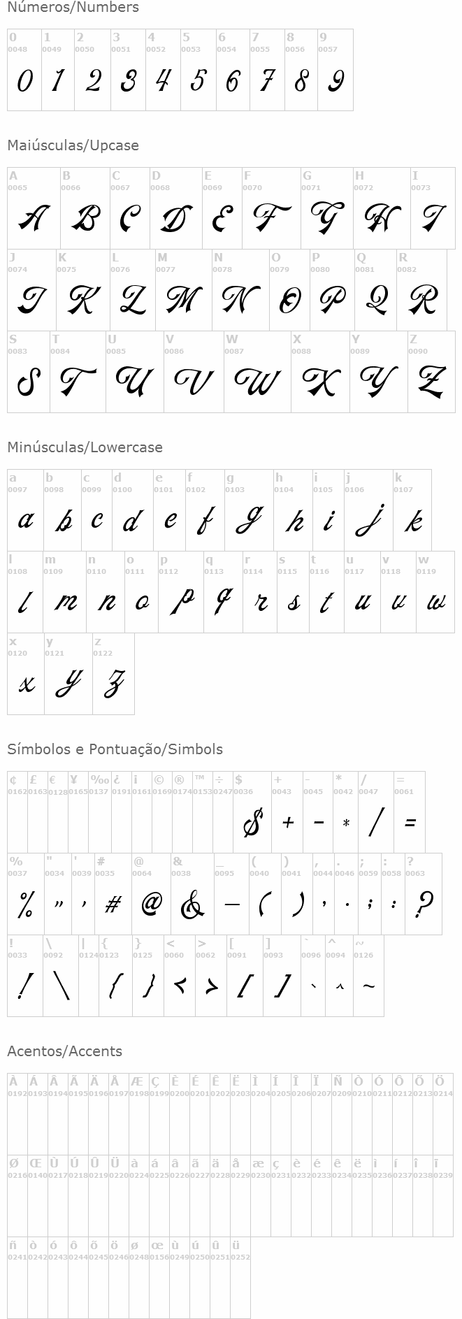 Padlock Script