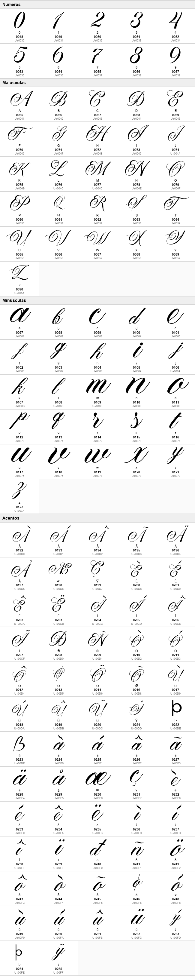 Paperlight Script