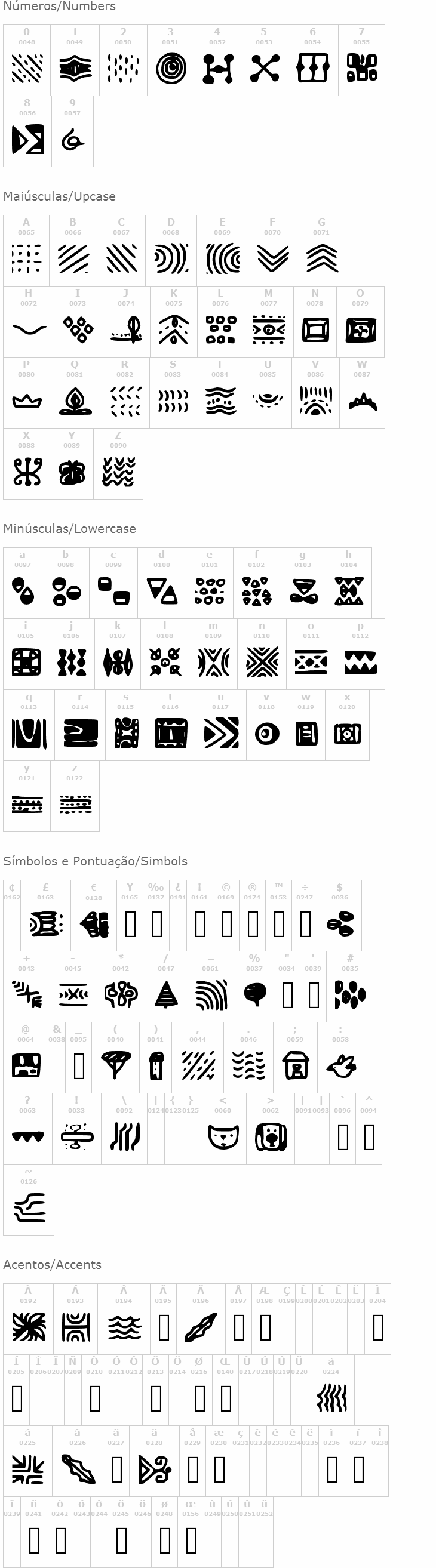 Patterns