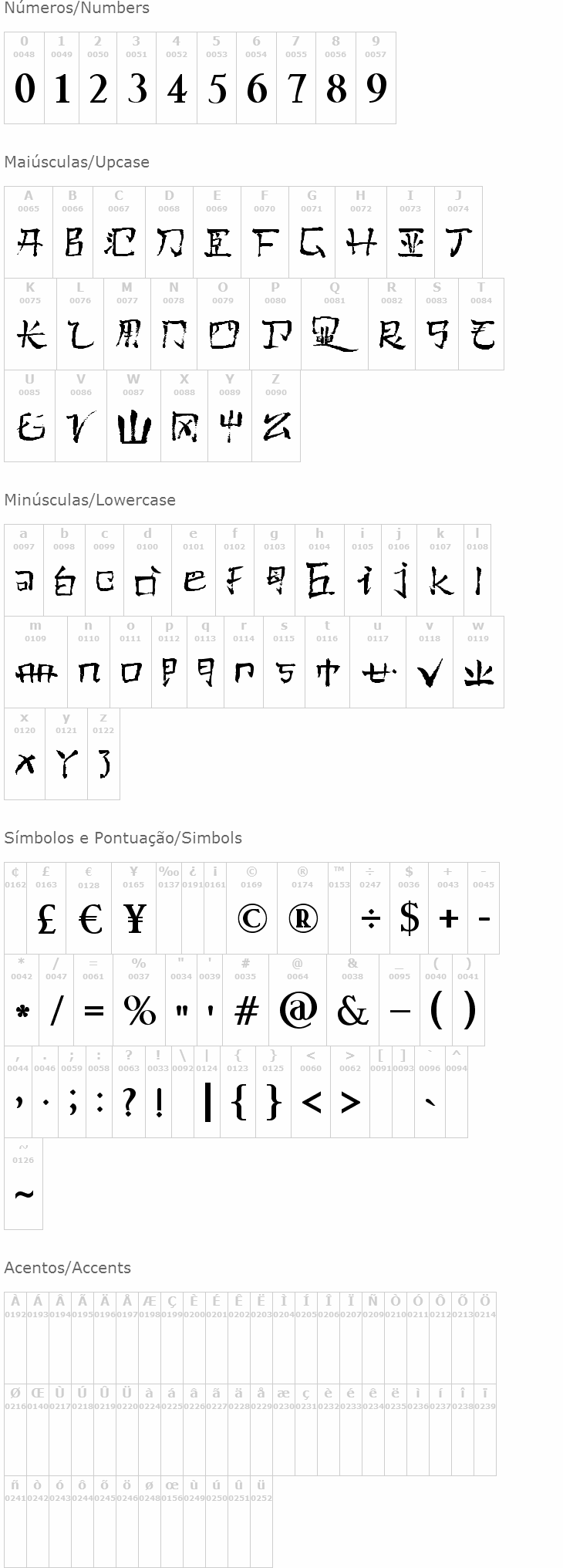 Pauls Kanji