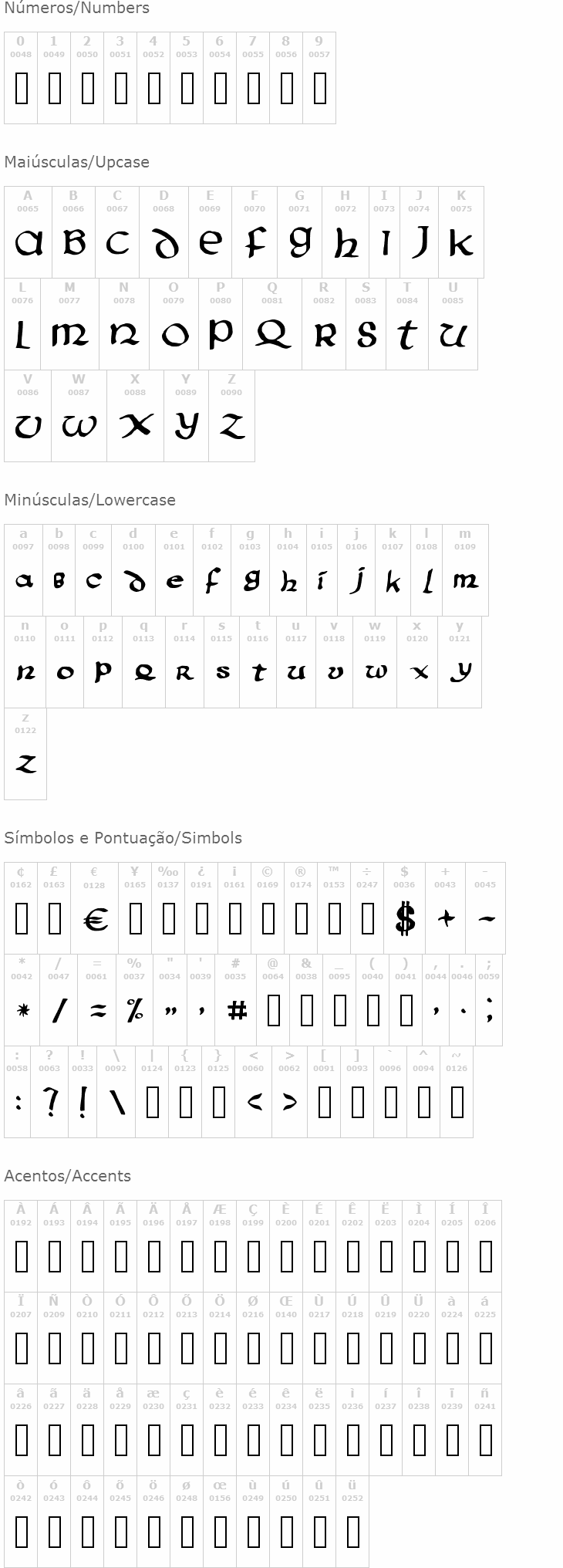 PentaGram's Aurra