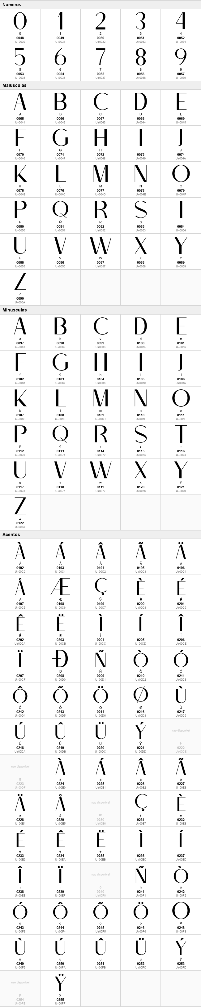 Perfect Girl Script