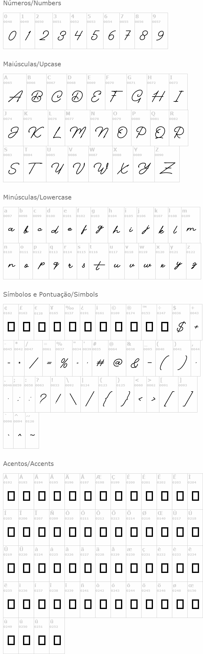 Pethafis