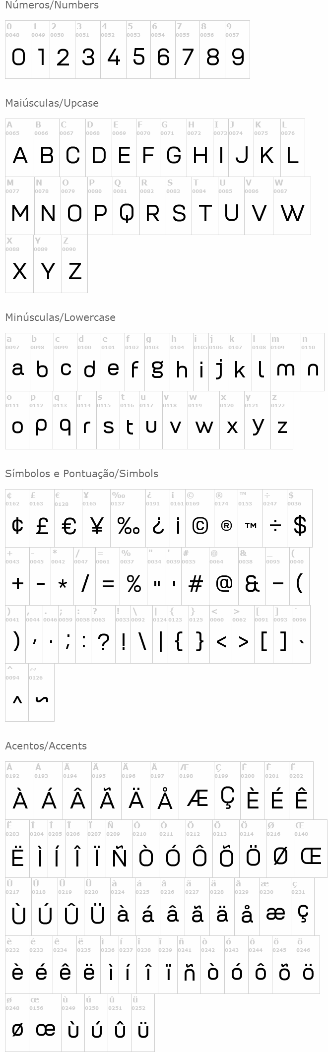 Petrov Sans Petrov Sans