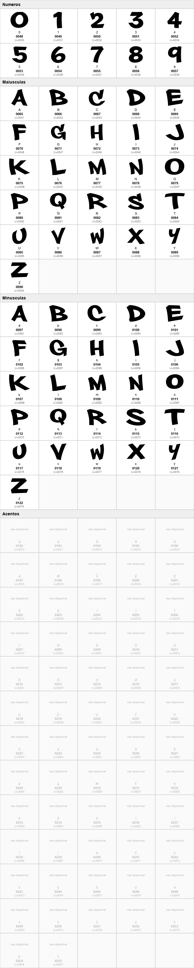 Philly Sans