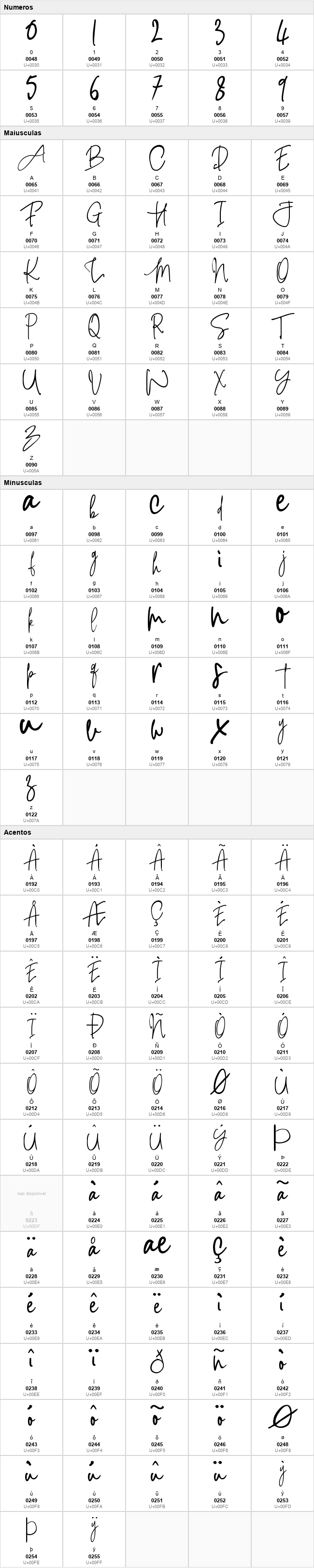 Pink Script
