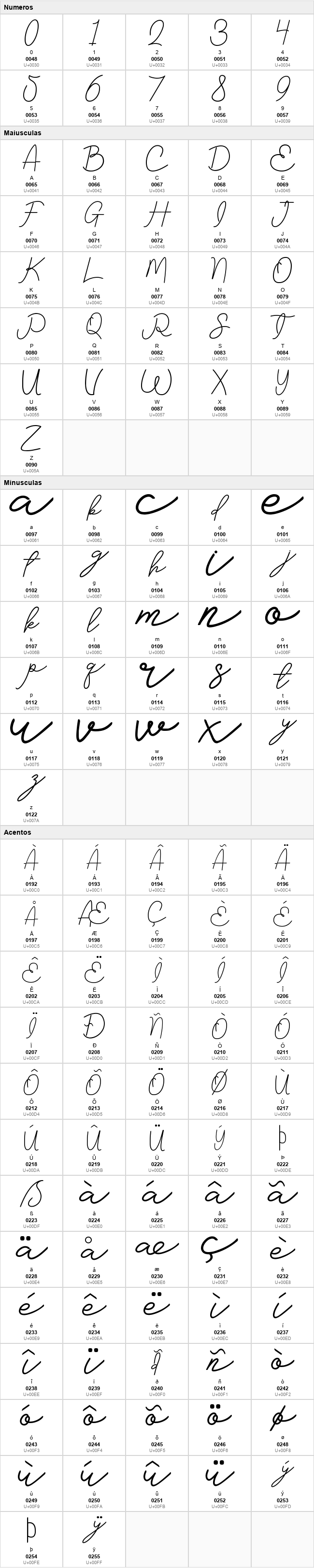 Pretty Satisfy Script