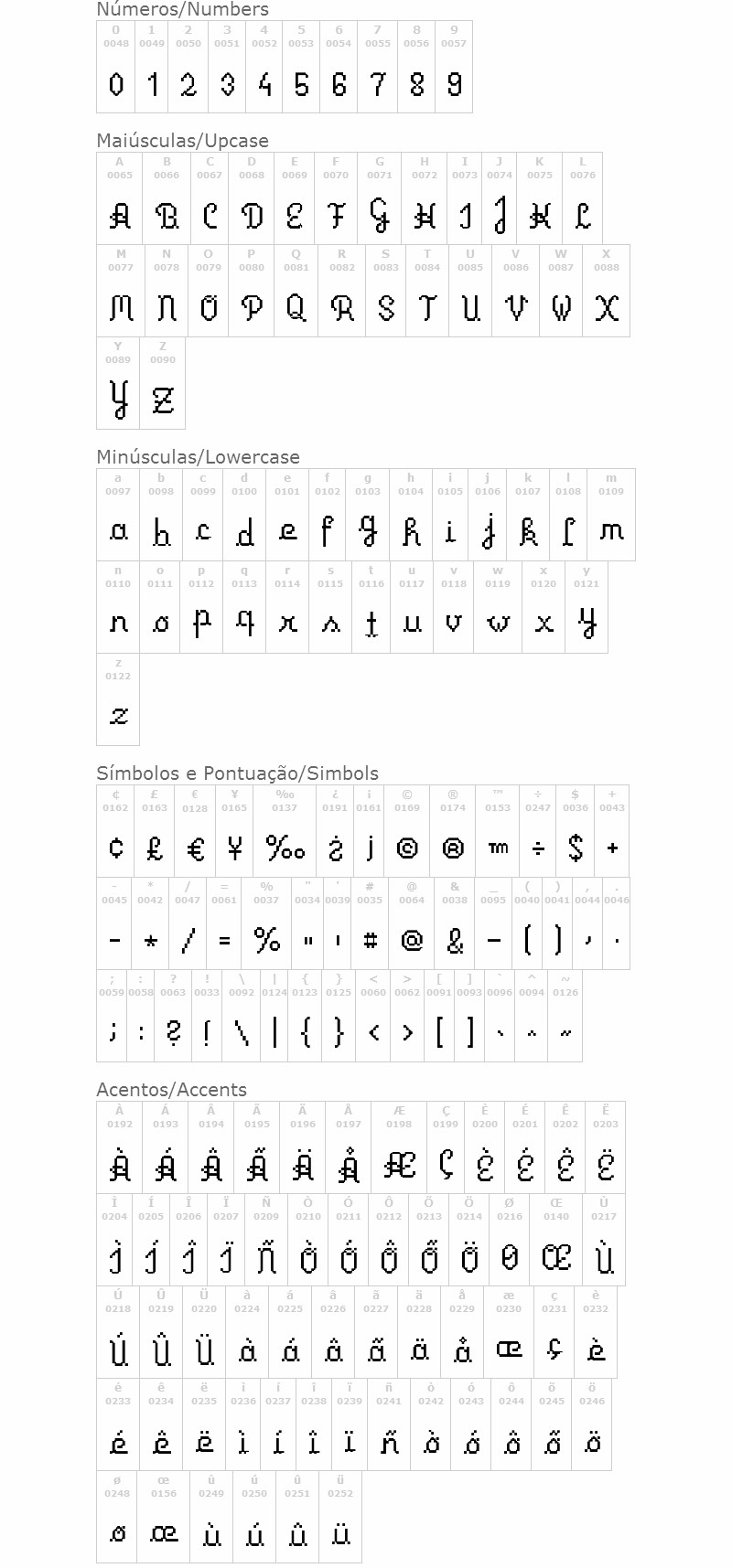 Primus Script