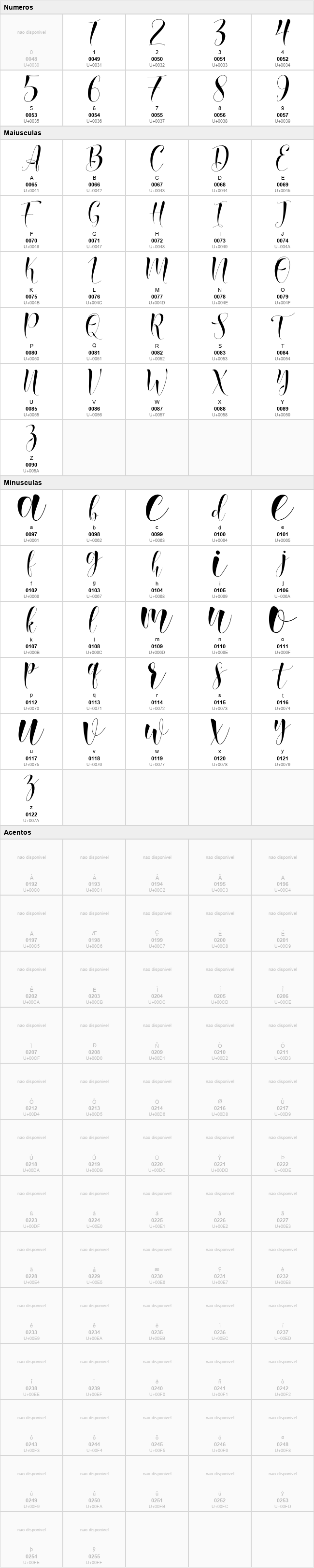 Qasmi Script