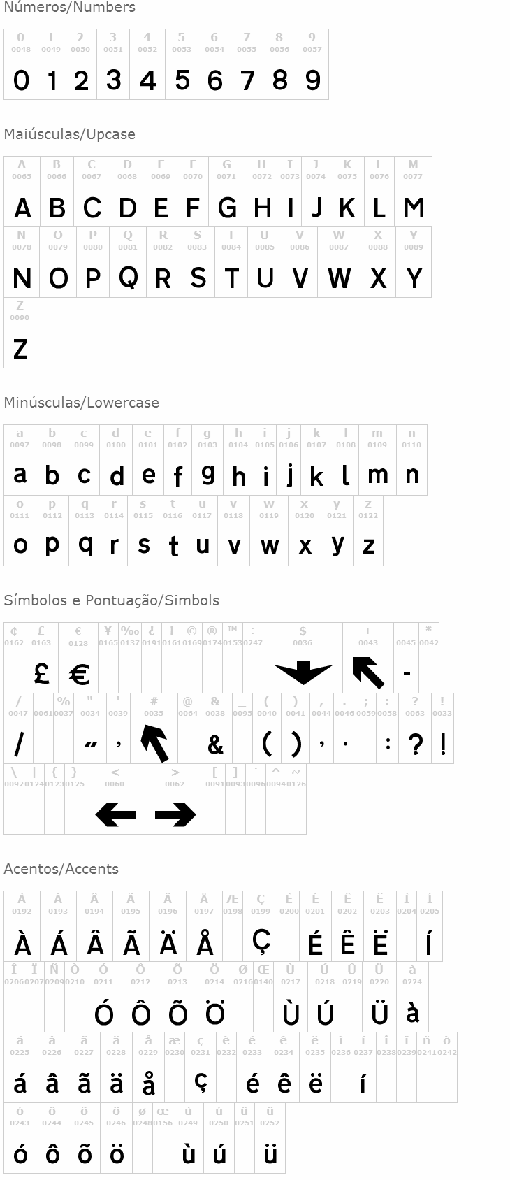 Raoul Transport Britannique