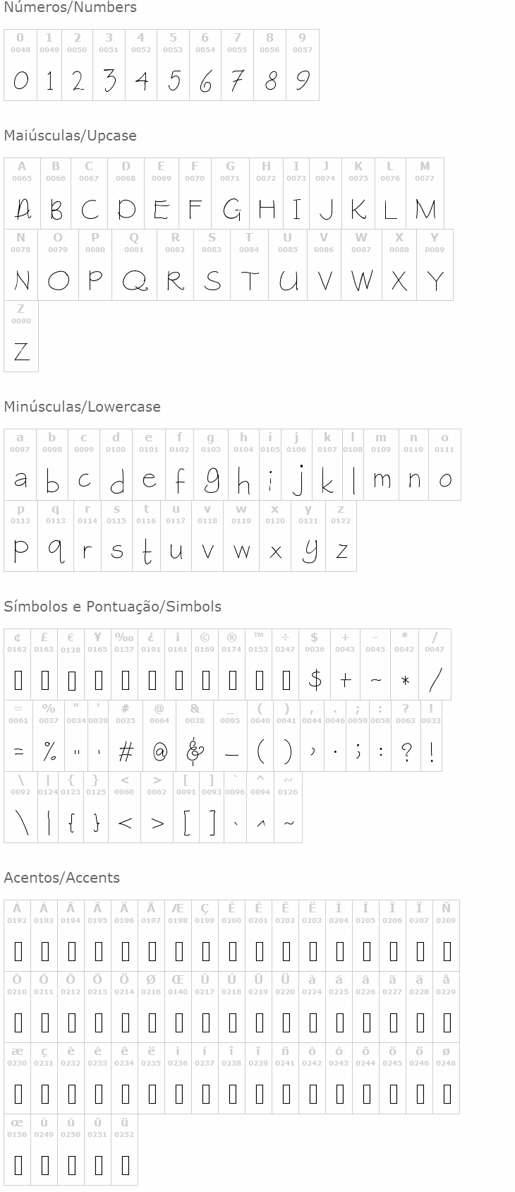 Raspberry Granola Fonte | Visualizar