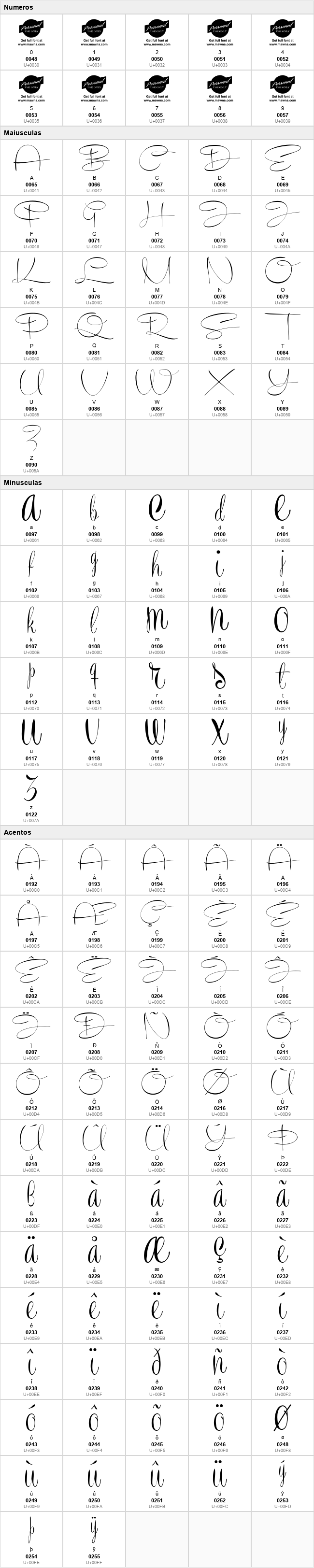 Recorda Script