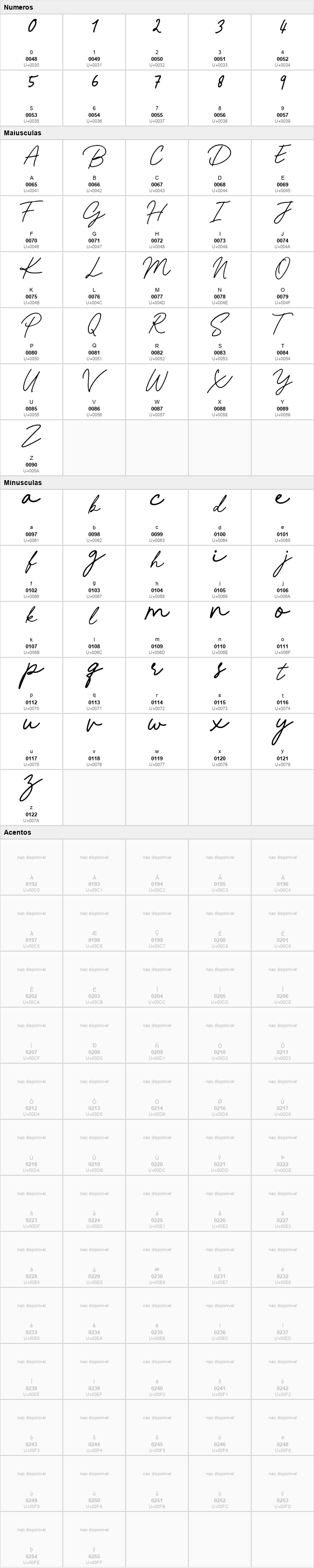 Riads Script
