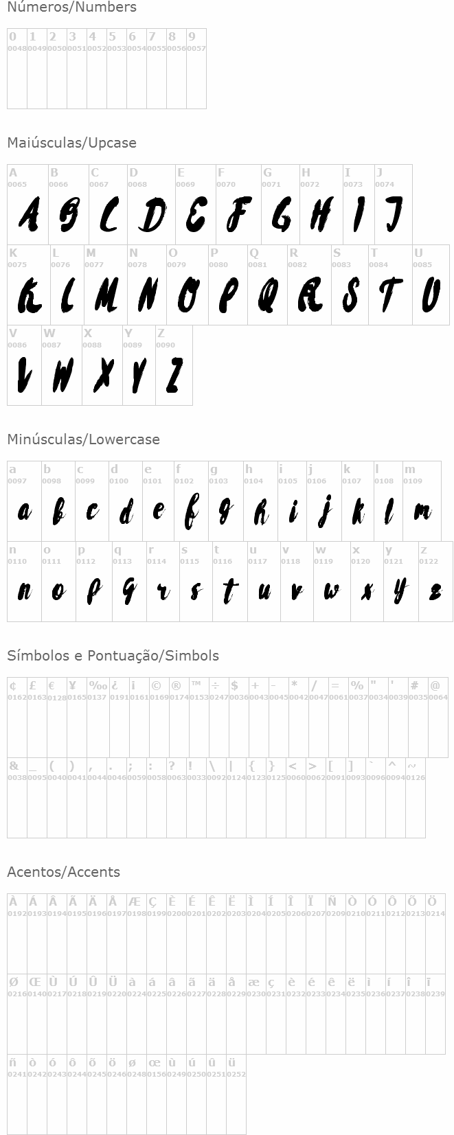 Rissa Typeface