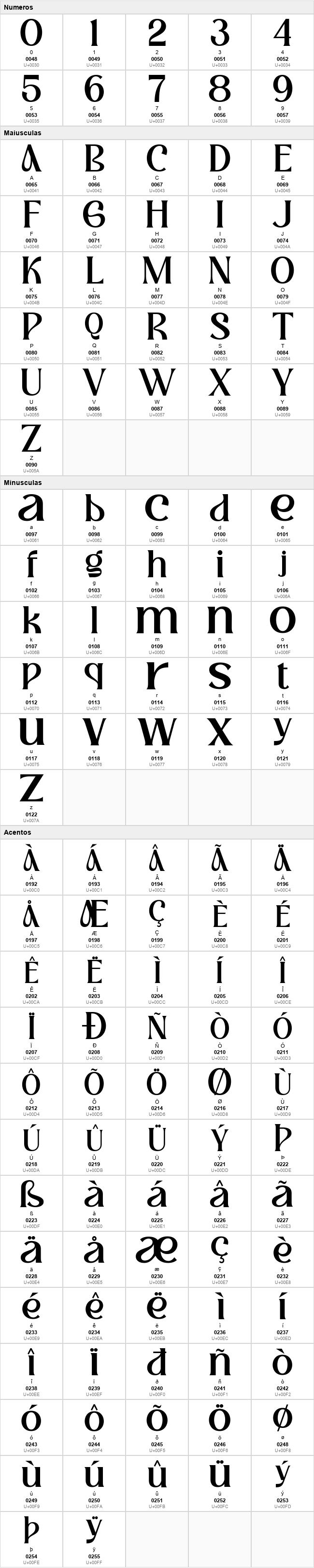 Riuka