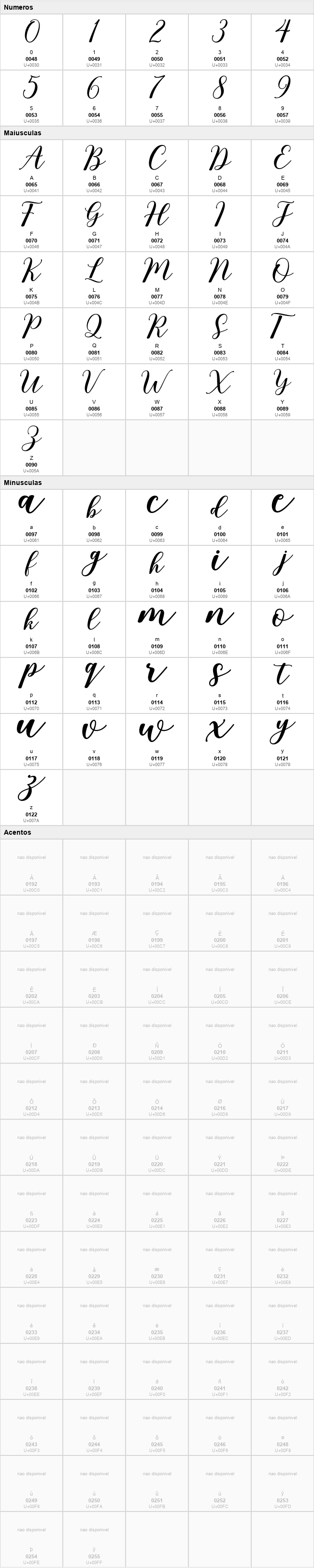 Rixilline Script