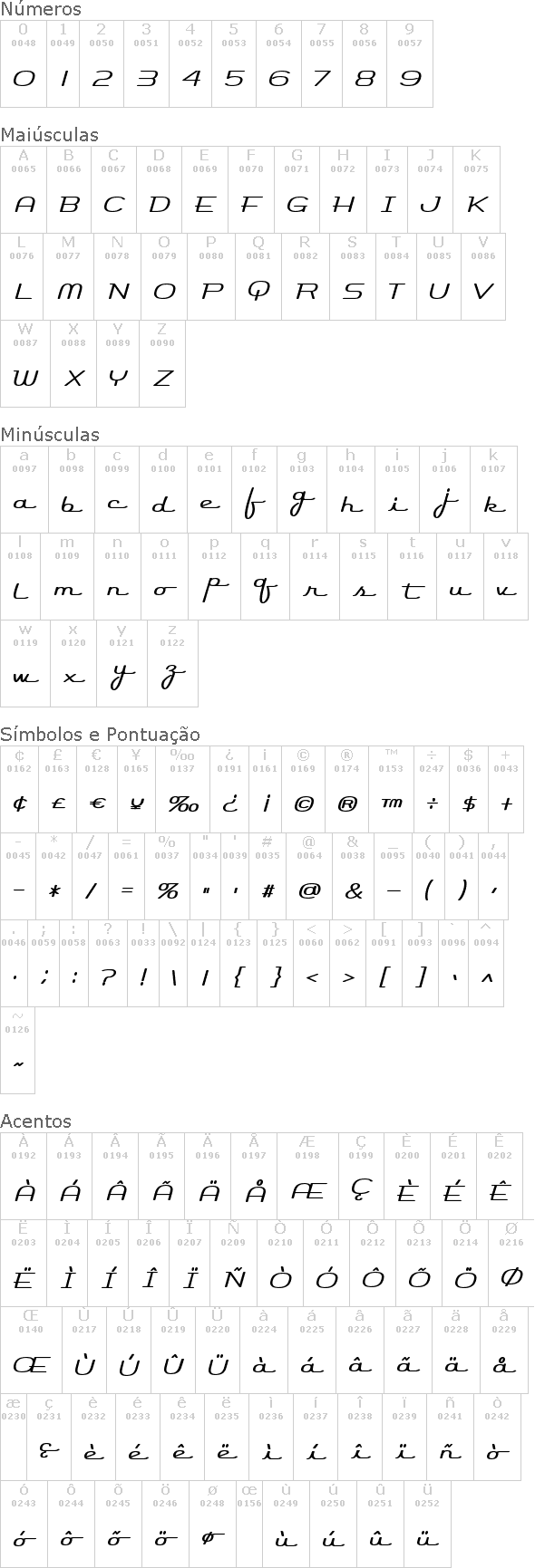 Rocket Script