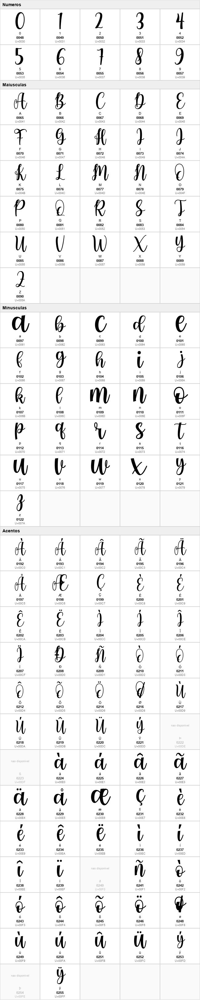 Romance Script